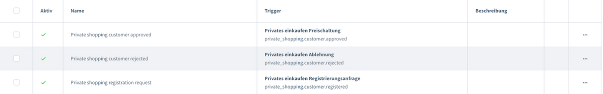 Plugin Prozess 4 restriktionsverwaltung